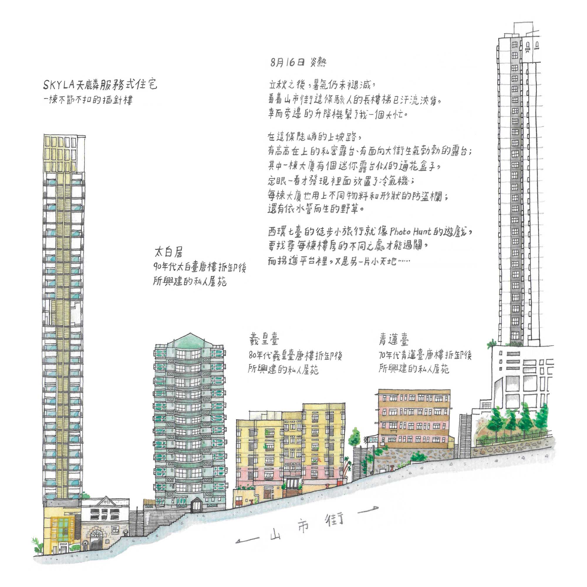 Sai Wan 7 Terraces